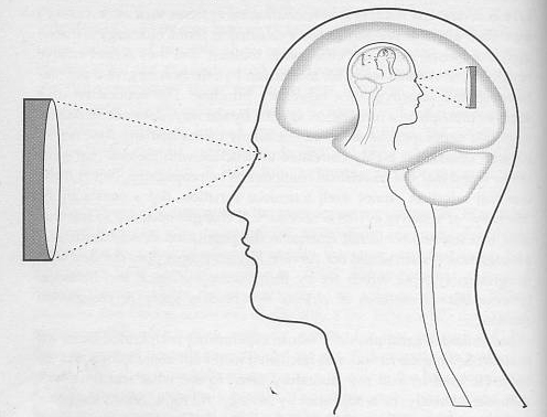 homunculus, endless regression "The endless regression of homunculi. The idea of instruction or information processing requires someone, or something, to read it. But a similar entity is then required to read the resulting messages, and so on, endlessly." Gerald M. Edelman, <em>Bright Air, Brilliant Fire: On the Matter of the Mind</em>, p. 80