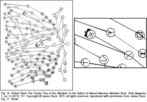 BUTTERFLY + SWASTIKA